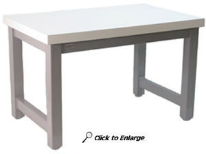 Extreme Heavy Duty Stainless Steel Top