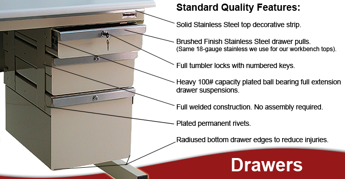 Workbench - 20" Wide Tool Drawers