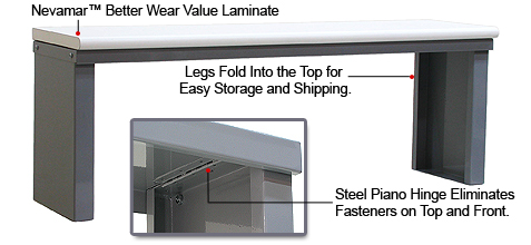 Folding Freestanding Shelf - Abrasion Resistant