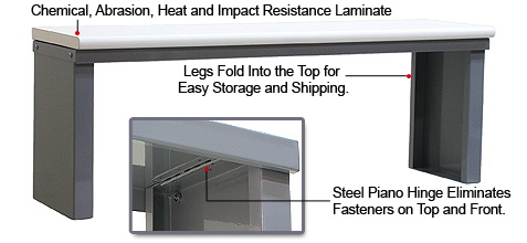 Folding Freestanding Shelf - Chemical Resistant Laminate