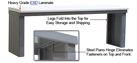 ESD Folding Shelf